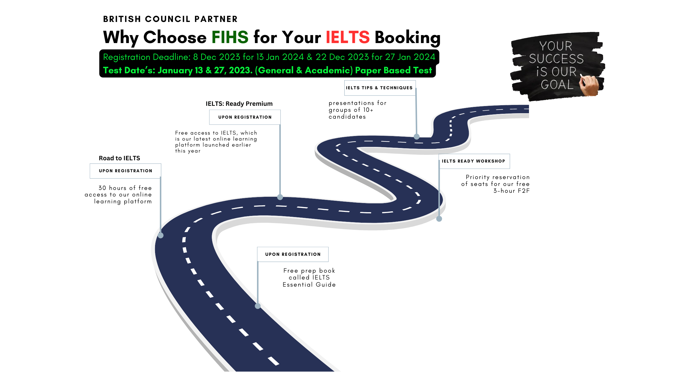 IELTS Test Booking for Paper based Exam General & Academic