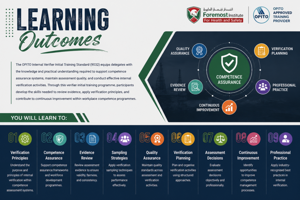 opito internal verifier initial training standard , internal verifier initial training standard , verifier initial training , initial training , foremost , foremost institute for health and safety
