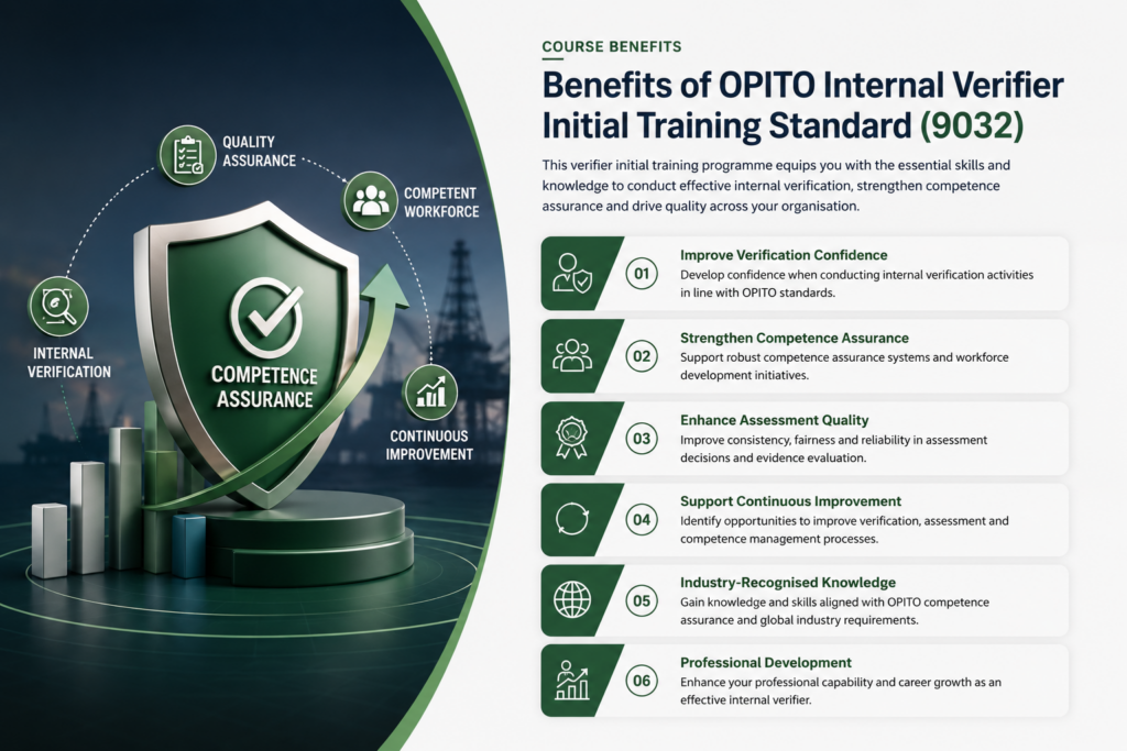 opito internal verifier initial training standard , internal verifier initial training standard , verifier initial training , initial training , foremost , foremost institute for health and safety